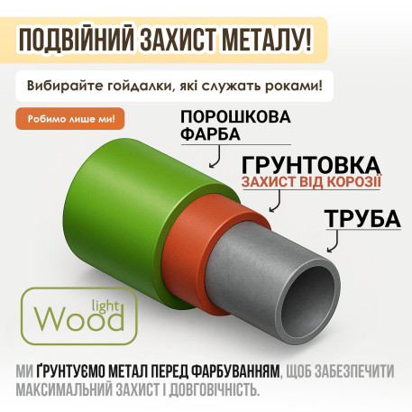 Гойдалка садова Афіна Соло 053 Синя15